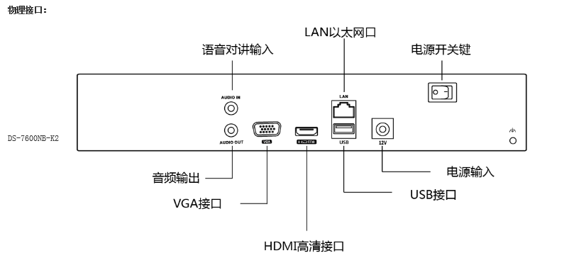 陽光餐飲監(jiān)控安裝，安裝監(jiān)控，監(jiān)控安裝，北京年輕人科技，安防監(jiān)控，監(jiān)控公司，北京監(jiān)控安裝，北京監(jiān)控安裝，監(jiān)控安裝公司